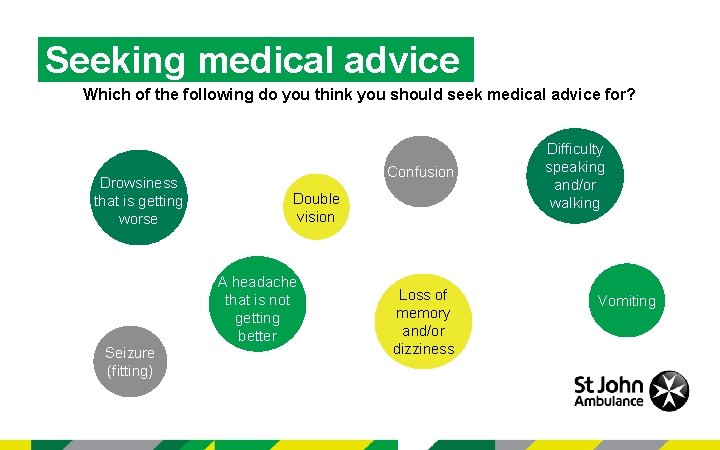 Seeking medical advice Which of the following do you think you should seek medical