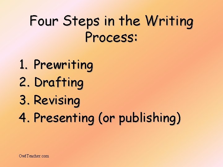 Four Steps in the Writing Process: 1. Prewriting 2. Drafting 3. Revising 4. Presenting