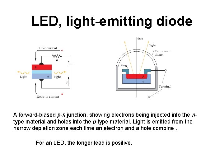 LED, light-emitting diode A forward-biased p-n junction, showing electrons being injected into the ntype