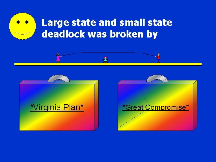 Large state and small state deadlock was broken by *Virginia Plan* *Great Compromise* 