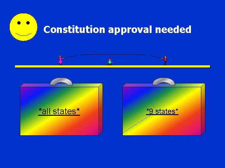 Constitution approval needed *all states* *9 states* 