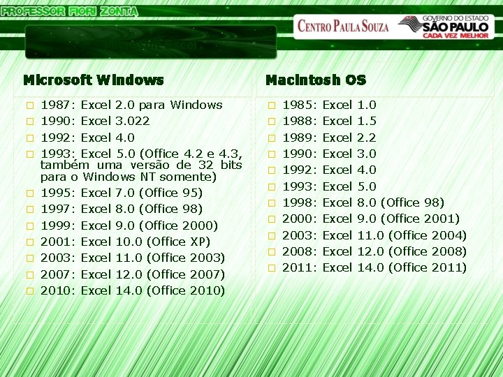 Microsoft Excel Microsoft Windows � � � 1987: Excel 2. 0 para Windows 1990: