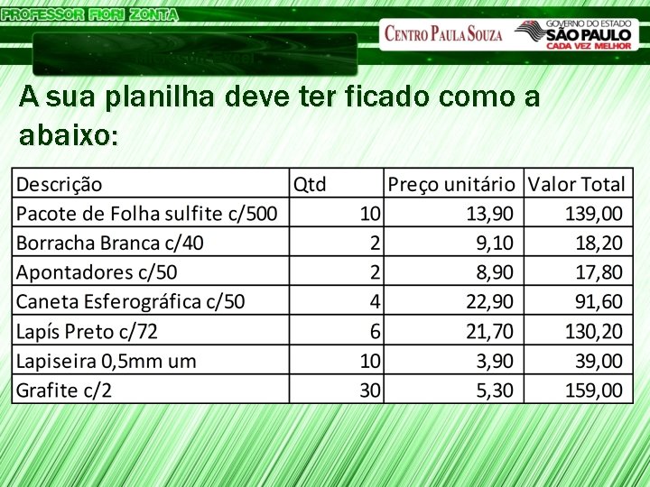 Microsoft Excel A sua planilha deve ter ficado como a abaixo: 