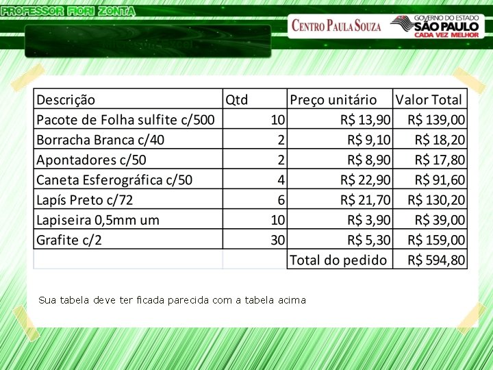 Microsoft Excel Sua tabela deve ter ficada parecida com a tabela acima 