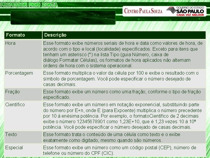 Microsoft Excel Formato Descrição Hora Esse formato exibe números seriais de hora e data