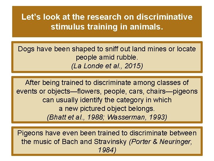 Let’s look at the research on discriminative stimulus training in animals. Dogs have been