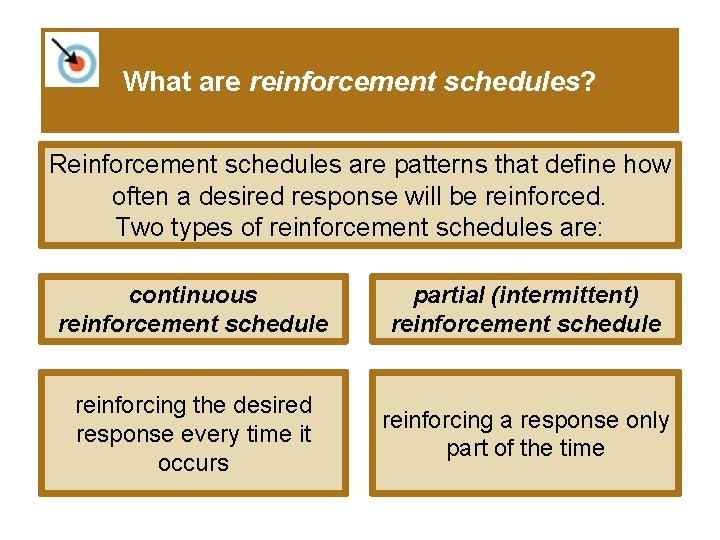 What are reinforcement schedules? Reinforcement schedules are patterns that define how often a desired