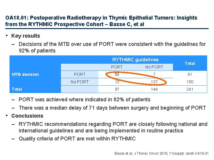 OA 18. 01: Postoperative Radiotherapy in Thymic Epithelial Tumors: Insights from the RYTHMIC Prospective