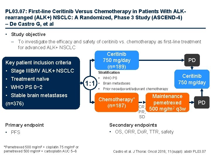PL 03. 07: First-line Ceritinib Versus Chemotherapy in Patients With ALKrearranged (ALK+) NSCLC: A