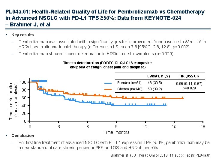 PL 04 a. 01: Health-Related Quality of Life for Pembrolizumab vs Chemotherapy in Advanced