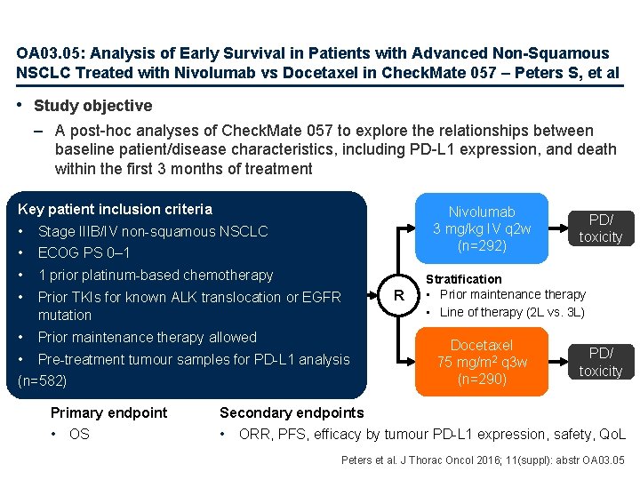 OA 03. 05: Analysis of Early Survival in Patients with Advanced Non-Squamous NSCLC Treated