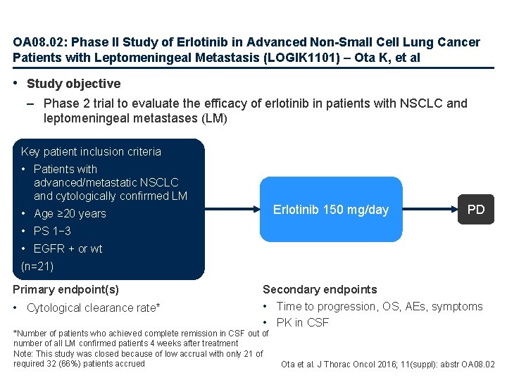 OA 08. 02: Phase II Study of Erlotinib in Advanced Non-Small Cell Lung Cancer