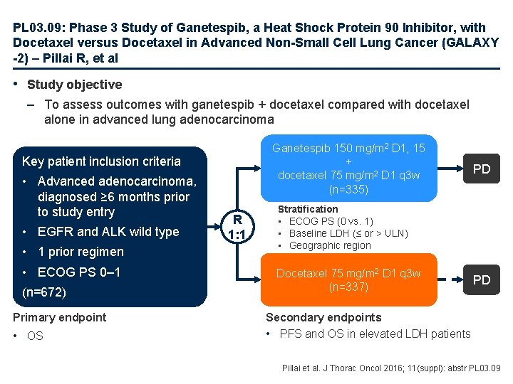 PL 03. 09: Phase 3 Study of Ganetespib, a Heat Shock Protein 90 Inhibitor,