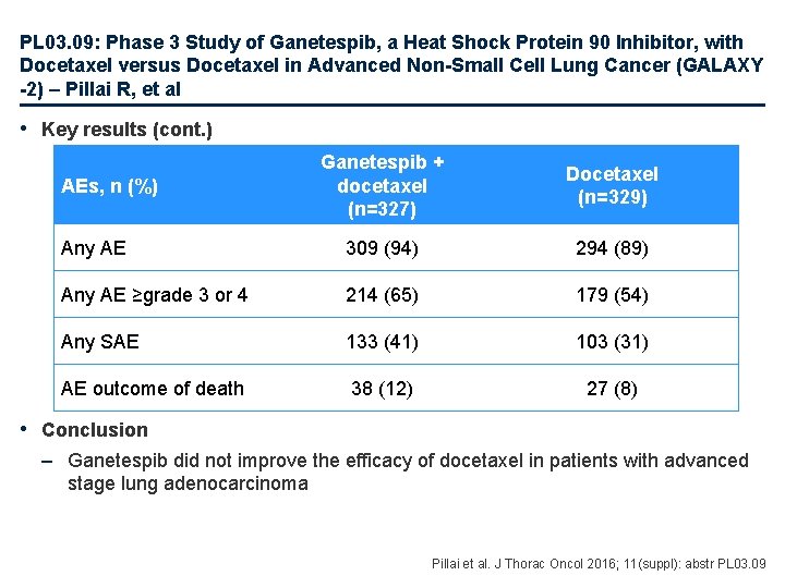PL 03. 09: Phase 3 Study of Ganetespib, a Heat Shock Protein 90 Inhibitor,