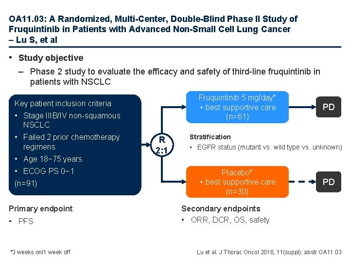 OA 11. 03: A Randomized, Multi-Center, Double-Blind Phase II Study of Fruquintinib in Patients