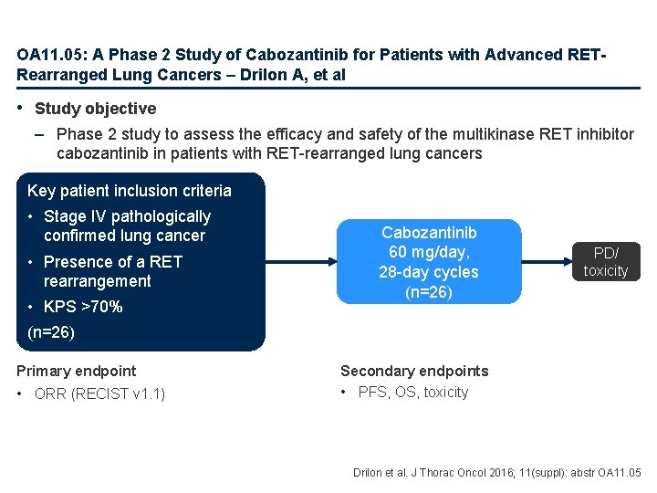 OA 11. 05: A Phase 2 Study of Cabozantinib for Patients with Advanced RETRearranged