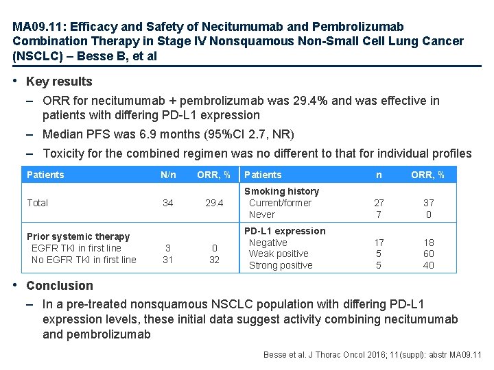 MA 09. 11: Efficacy and Safety of Necitumumab and Pembrolizumab Combination Therapy in Stage