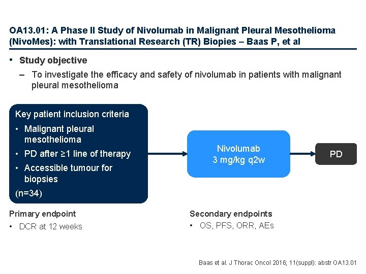 OA 13. 01: A Phase II Study of Nivolumab in Malignant Pleural Mesothelioma (Nivo.