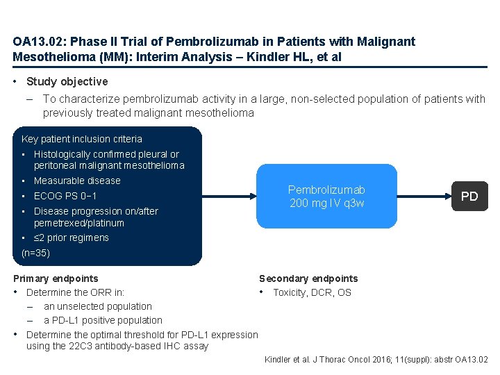 OA 13. 02: Phase II Trial of Pembrolizumab in Patients with Malignant Mesothelioma (MM):