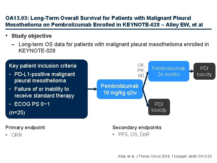 OA 13. 03: Long-Term Overall Survival for Patients with Malignant Pleural Mesothelioma on Pembrolizumab
