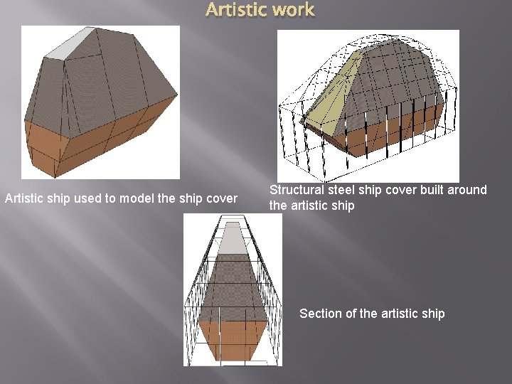 Model Ship Covers PRESENTATION FOR THE STRUCTURAL DESIGN OF SHIP COVER