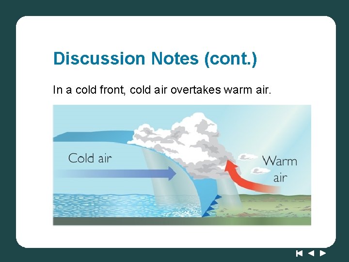 Discussion Notes (cont. ) In a cold front, cold air overtakes warm air. Discussion Notes (cont. ) In a cold front, cold air overtakes warm air.