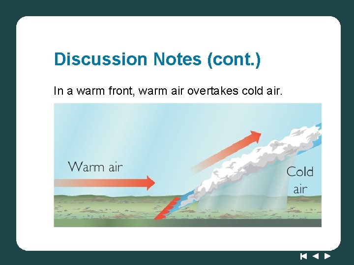Discussion Notes (cont. ) In a warm front, warm air overtakes cold air. Discussion Notes (cont. ) In a warm front, warm air overtakes cold air.