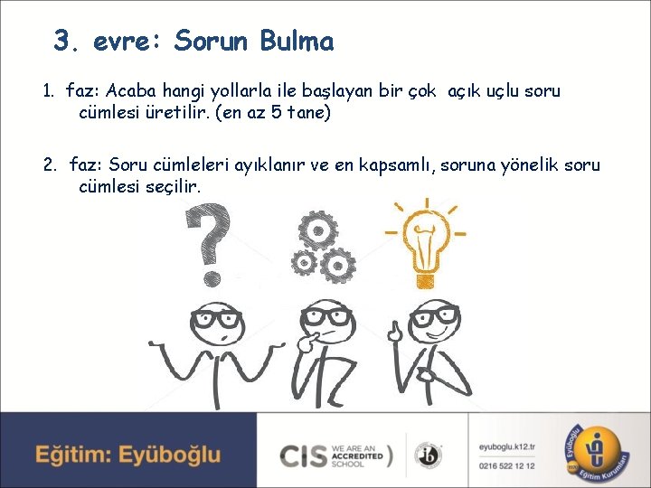 3. evre: Sorun Bulma 1. faz: Acaba hangi yollarla ile başlayan bir çok açık