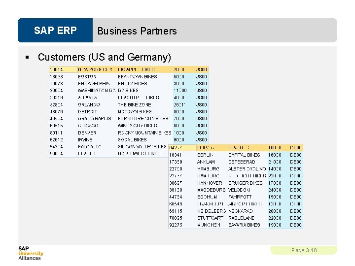 SAP ERP Business Partners § Customers (US and Germany) Page 3 -10 