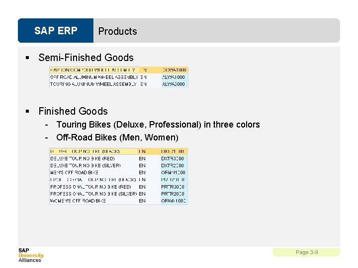 SAP ERP Products § Semi-Finished Goods § Finished Goods - Touring Bikes (Deluxe, Professional)