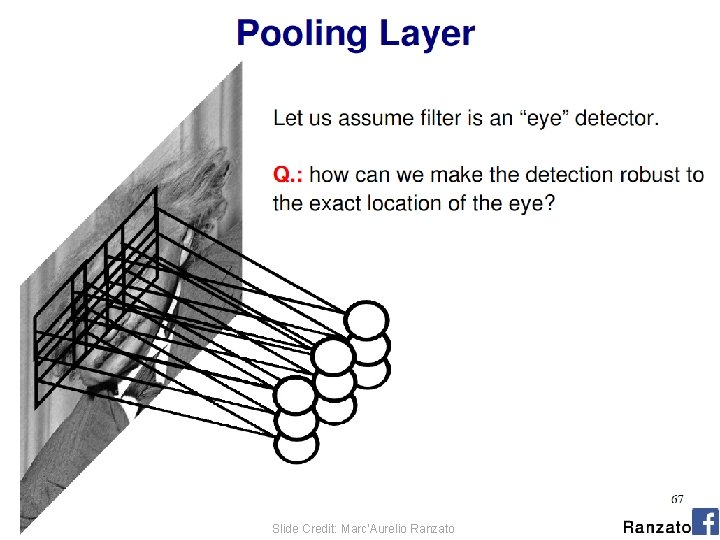 (C) Dhruv Batra Slide Credit: Marc'Aurelio Ranzato 29 