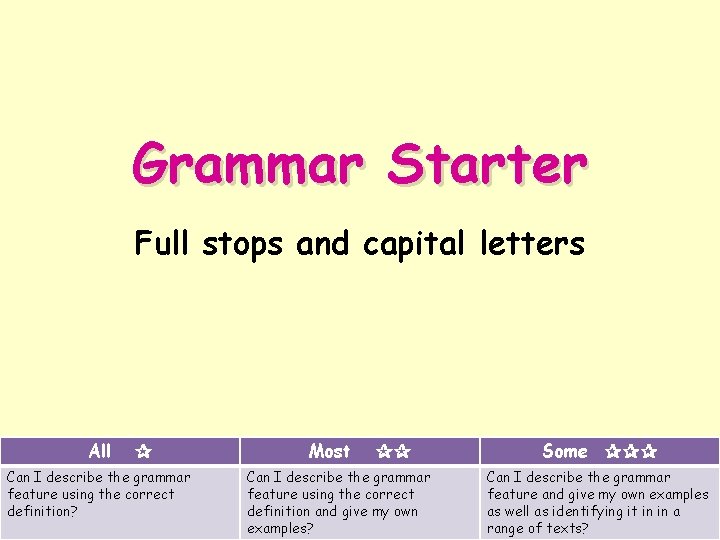 Grammar Starter Full stops and capital letters All ✰ Can I describe the grammar Grammar Starter Full stops and capital letters All ✰ Can I describe the grammar