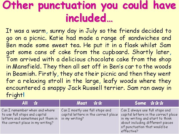 Other punctuation you could have included… It was a warm, sunny day in July Other punctuation you could have included… It was a warm, sunny day in July