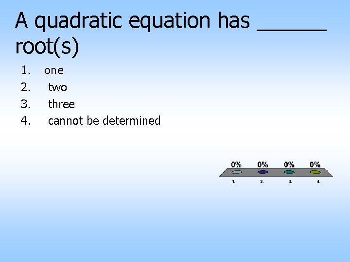 A quadratic equation has ______ root(s) 1. 2. 3. 4. one two three cannot