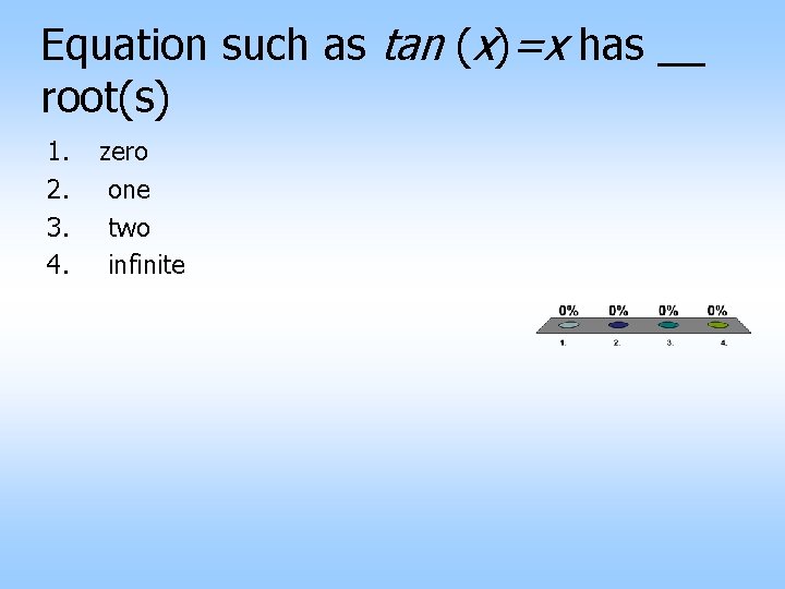 Equation such as tan (x)=x has __ root(s) 1. 2. 3. 4. zero one