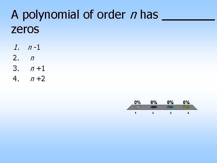 A polynomial of order n has zeros 1. 2. 3. 4. n -1 n