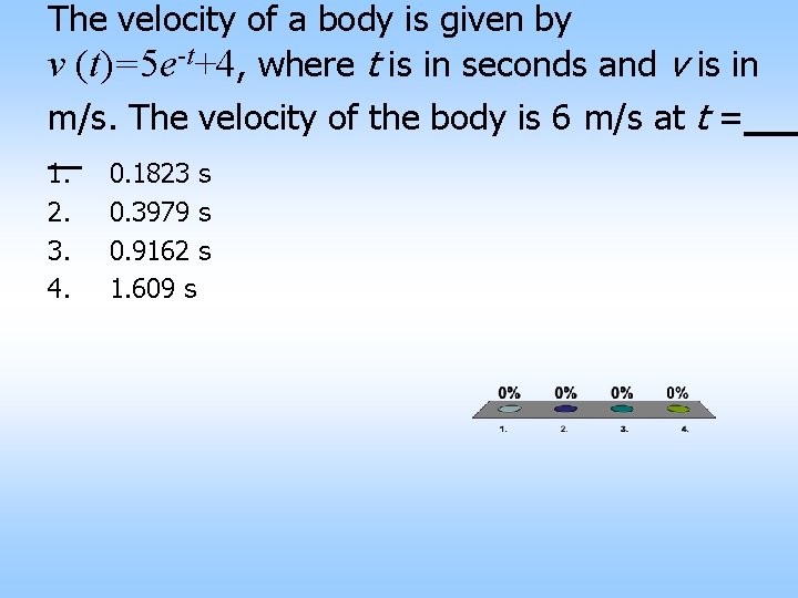The velocity of a body is given by v (t)=5 e-t+4, where t is