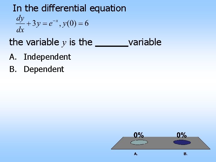 In the differential equation the variable y is the A. Independent B. Dependent variable