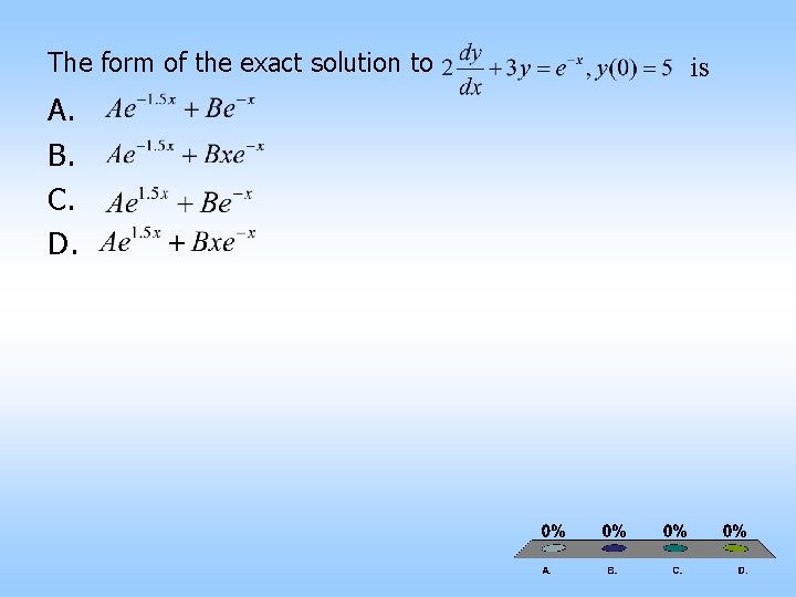 The form of the exact solution to A. B. C. D. is 