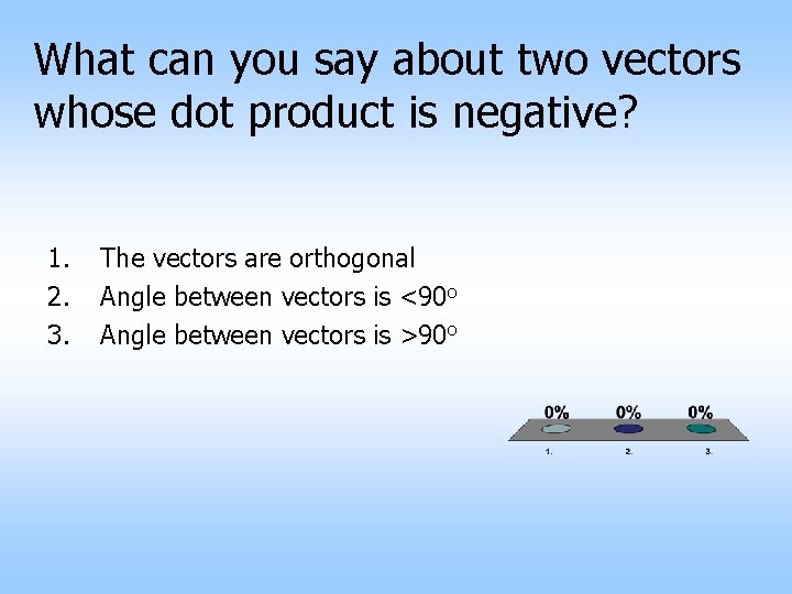 What can you say about two vectors whose dot product is negative? 1. 2.