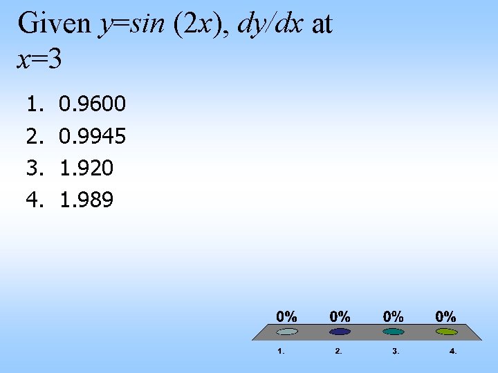 Given y=sin (2 x), dy/dx at x=3 1. 2. 3. 4. 0. 9600 0.