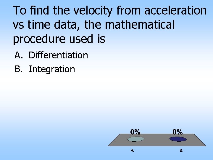 To find the velocity from acceleration vs time data, the mathematical procedure used is