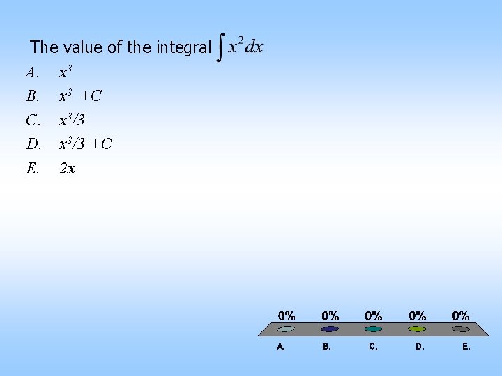 The value of the integral A. x 3 B. x 3 +C C. x