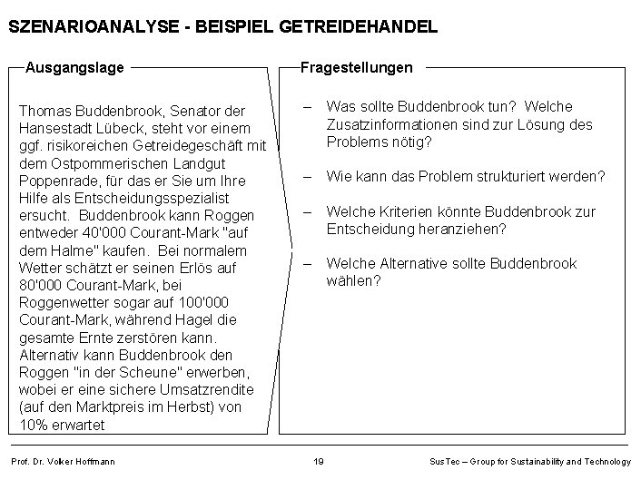 SZENARIOANALYSE - BEISPIEL GETREIDEHANDEL Ausgangslage Thomas Buddenbrook, Senator der Hansestadt Lübeck, steht vor einem