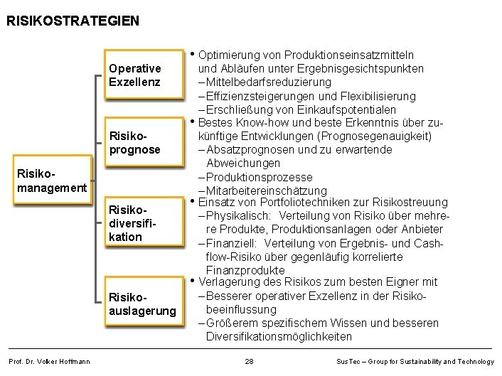 RISIKOSTRATEGIEN • Optimierung von Produktionseinsatzmitteln Operative Exzellenz Risikoprognose Risikomanagement Risikodiversifikation Risikoauslagerung Prof. Dr. Volker