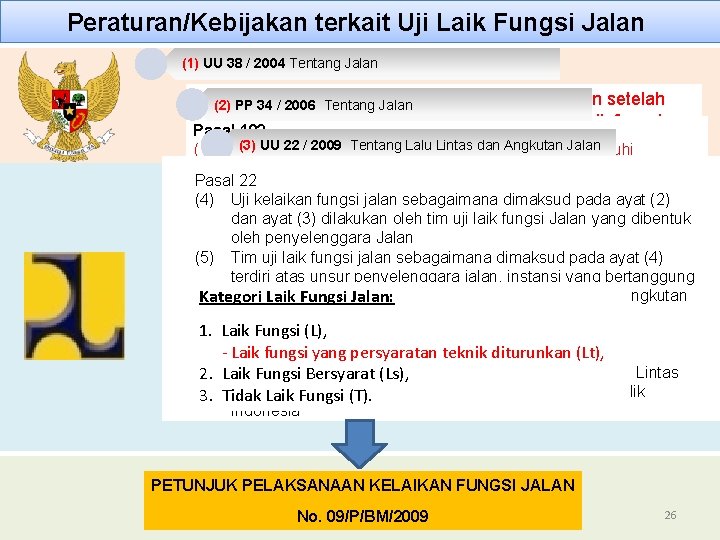 Peraturan/Kebijakan terkait Uji Laik Fungsi Jalan (1) UU 38 / 2004 Tentang Jalan Pasal