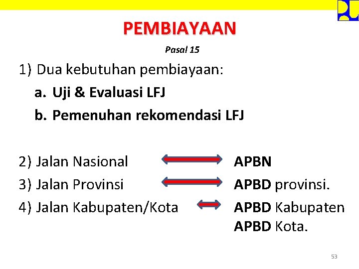 PEMBIAYAAN Pasal 15 1) Dua kebutuhan pembiayaan: a. Uji & Evaluasi LFJ b. Pemenuhan