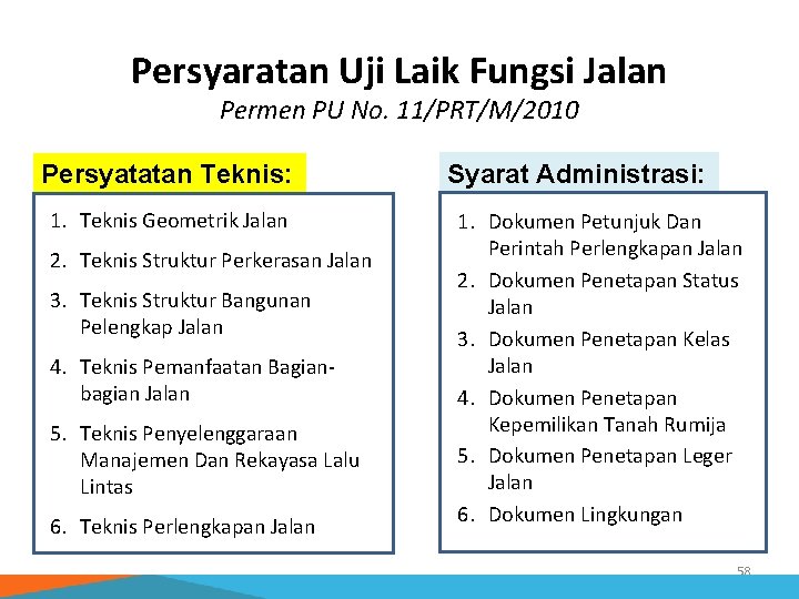 Persyaratan Uji Laik Fungsi Jalan Permen PU No. 11/PRT/M/2010 Persyatatan Teknis: 1. Teknis Geometrik