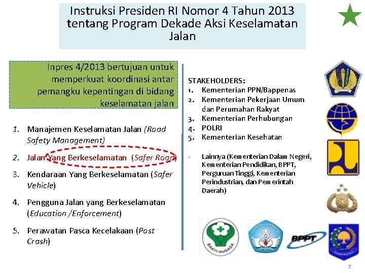 Instruksi Presiden RI Nomor 4 Tahun 2013 tentang Program Dekade Aksi Keselamatan Jalan Inpres