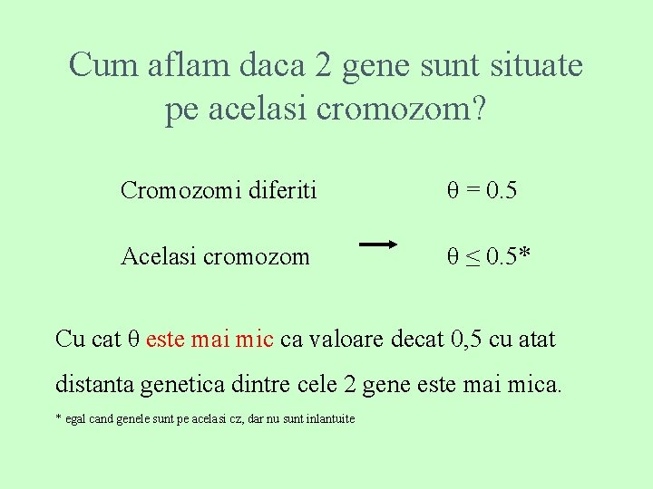 Cum aflam daca 2 gene sunt situate pe acelasi cromozom? Cromozomi diferiti θ =